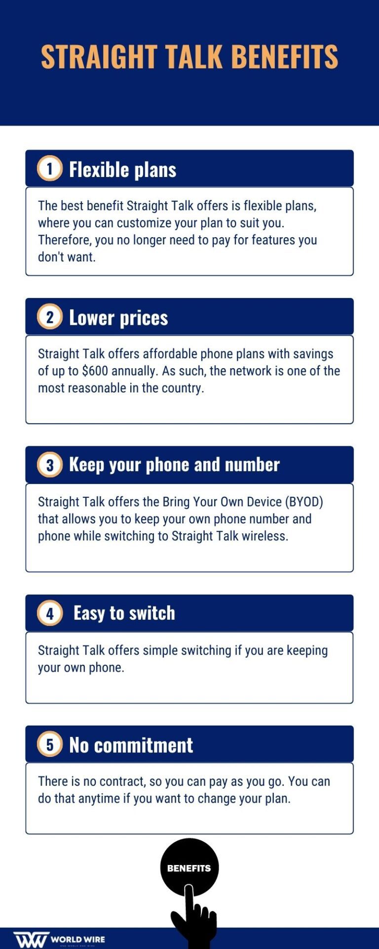 Straight Talk G Coverage Map Guide World Wire