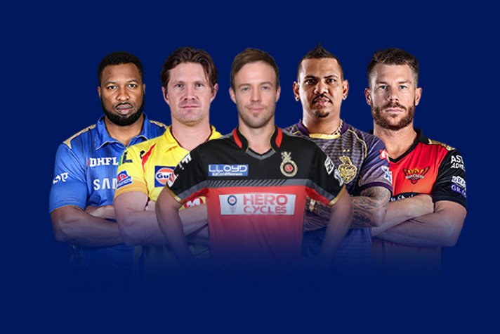 Who has more chances of winning IPL 2020
