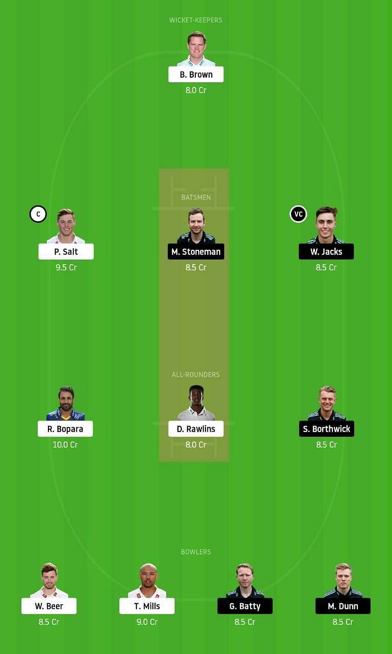 Surrey and Sussex Dream 11 Prediction