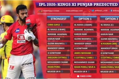 Kings X1 Punjab Playing 11- Kings XI Punjab Team Squad & IPL 13 Kings X1 Punjab Lineups & Dream 11 Team Prediction