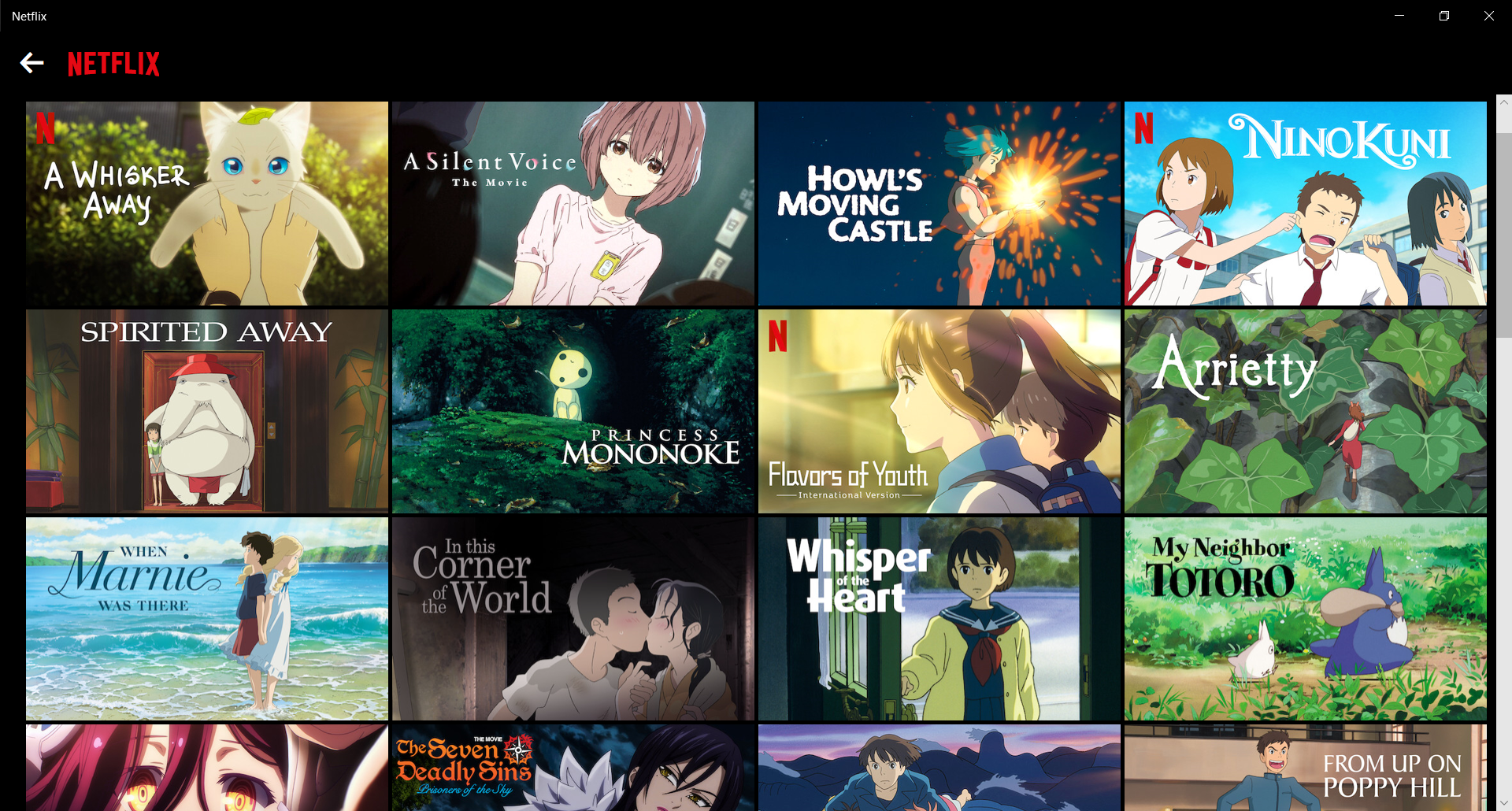 Best Anime movies on Netflix India - World-Wire