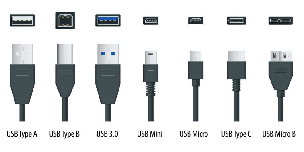 USB Full-Form