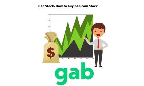Gab Stock- How to buy Gab.com Stock
