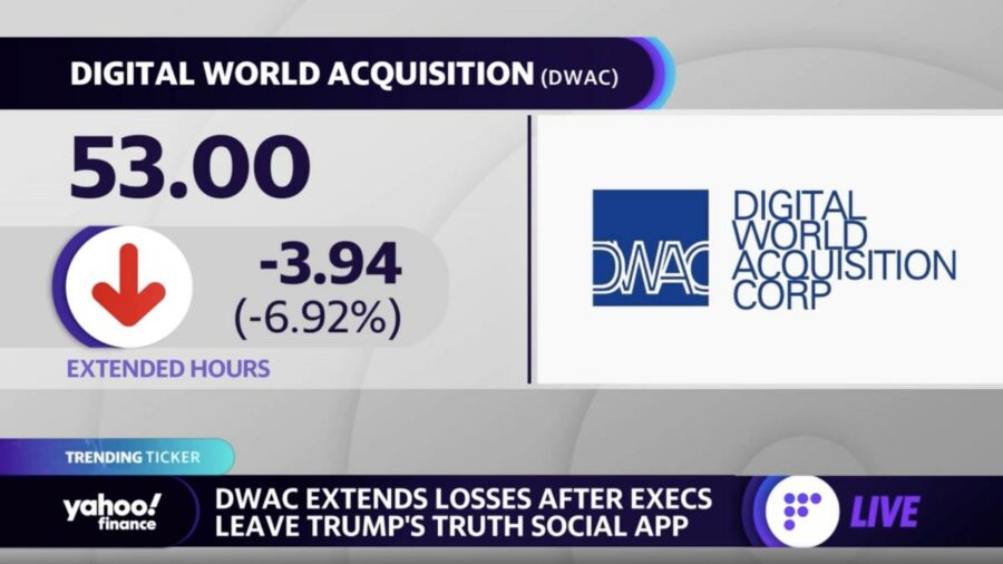 DWAC stocks' risk factor