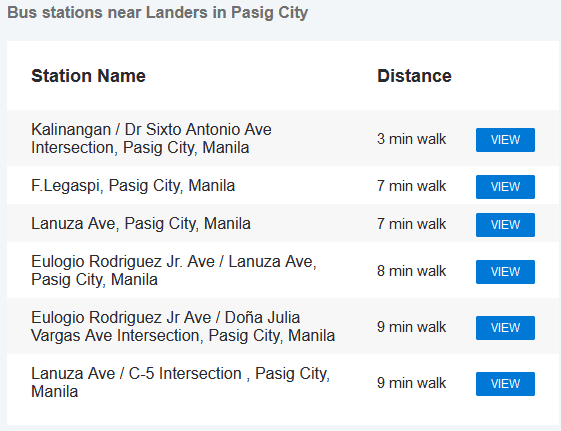 Bus stations near Landers in Pasig City