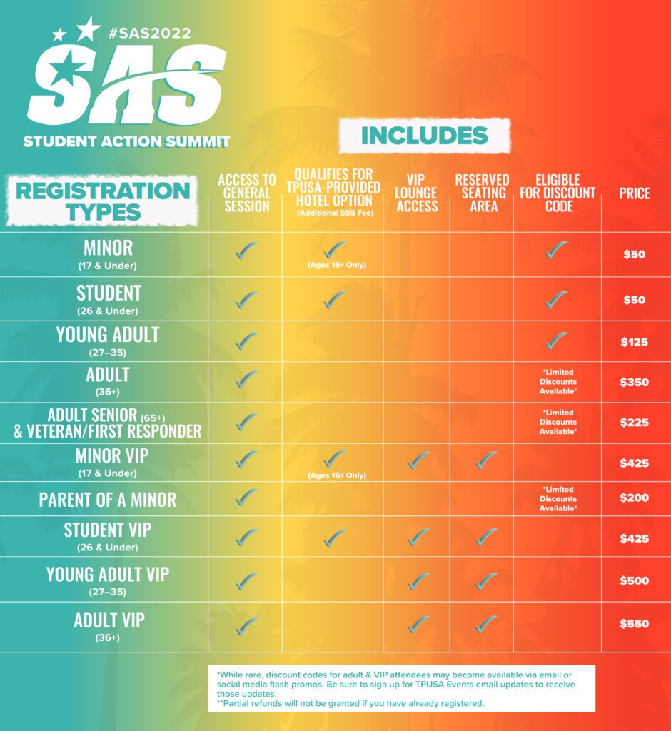 SAS Tickets