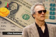 Clint Eastwood Net Worth - How much is he worth