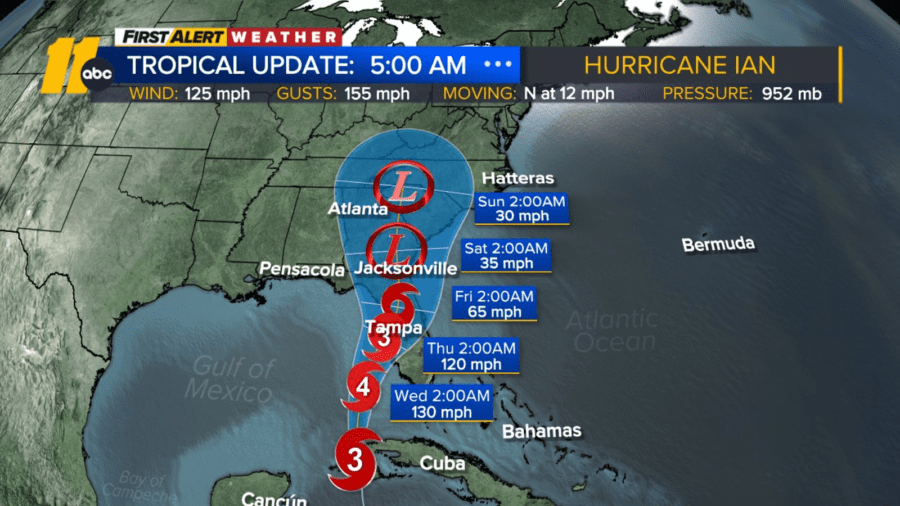 Hurricane update