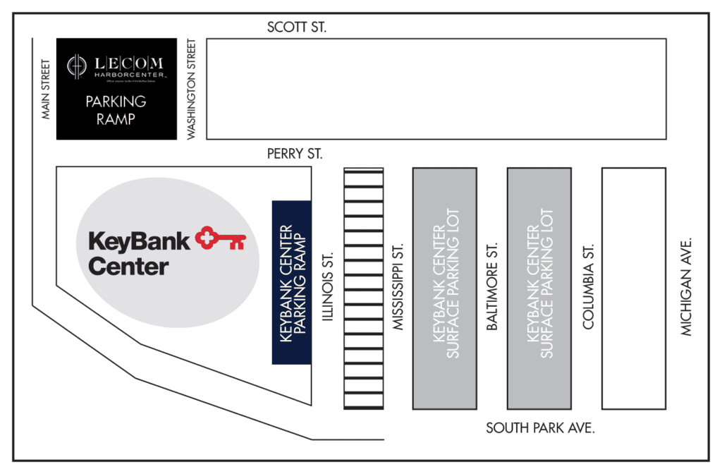 Keybank Center Parking Map