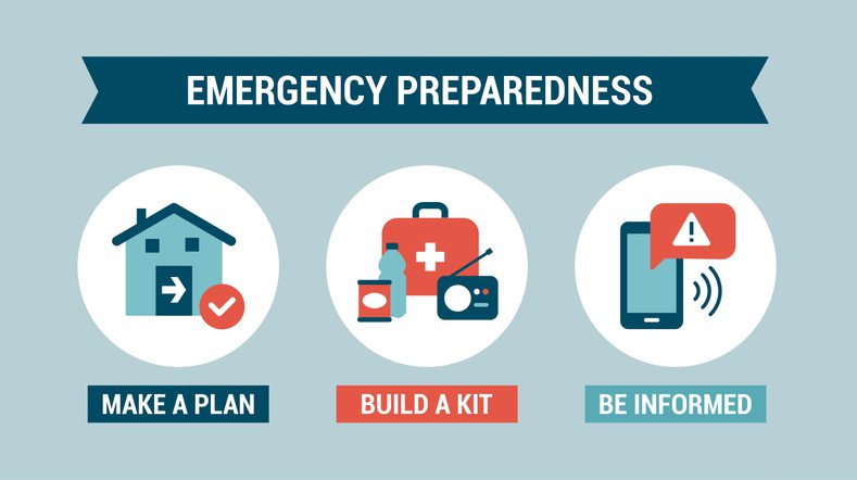 Make an Emergency Plan - Hurricane Ian Safety Guide