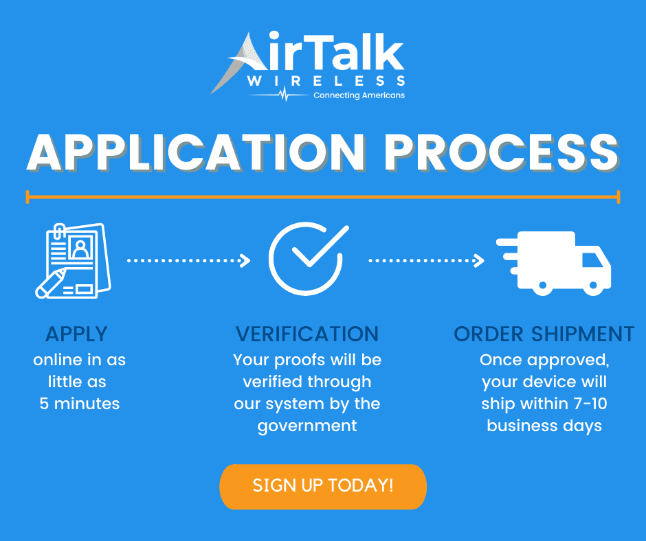 How to Apply for AirTalk Wireless