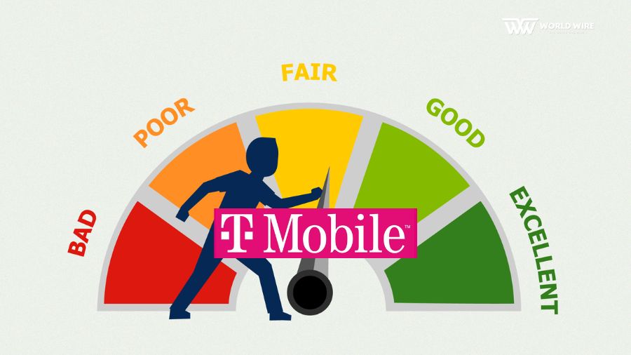 T-Mobile Credit Check