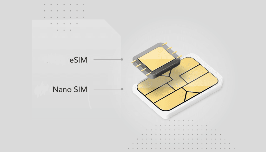 What is Verizon eSim Card, and how does it work