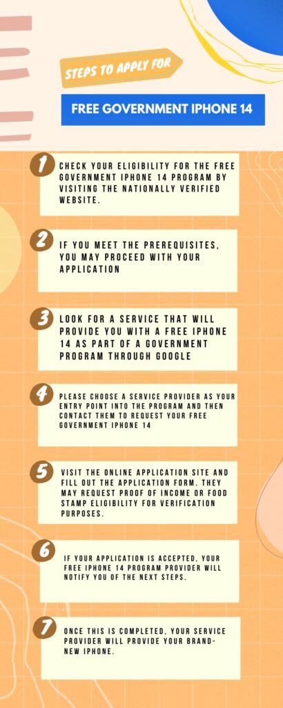 Steps to Apply for Free Government iPhone 14