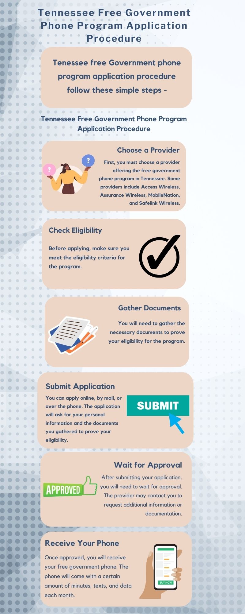 How to Get Free Government Phone Tennessee WorldWire