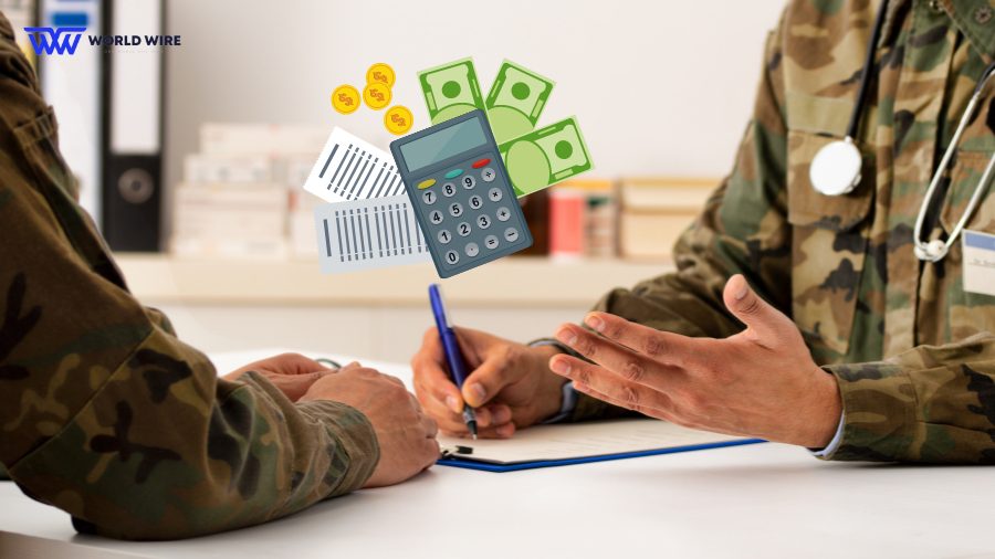 Military Retirement pension calculator