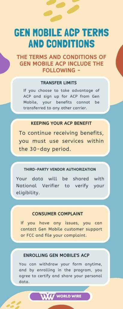 Gen Mobile ACP Terms and Conditions