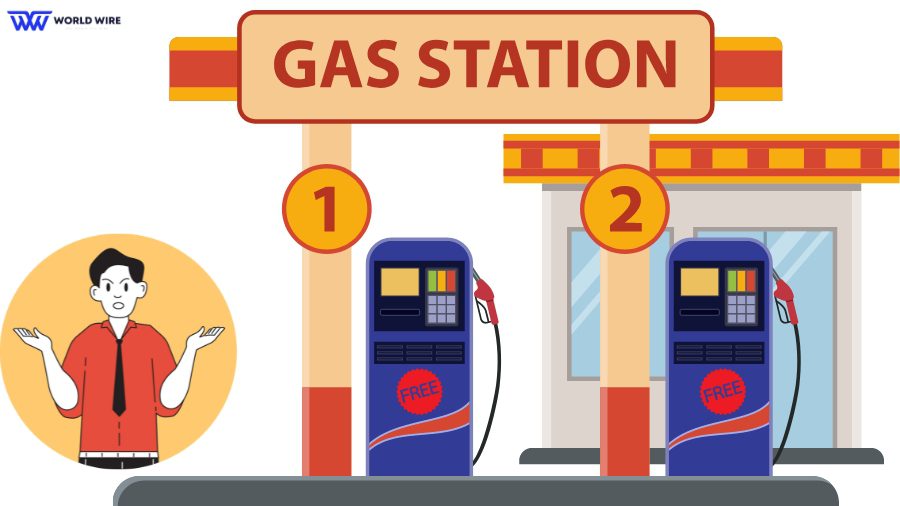 How to Get Free Gas Cards