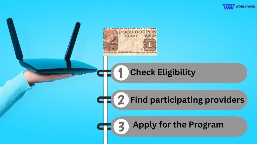 Steps To Get $10 Internet With Food Stamps