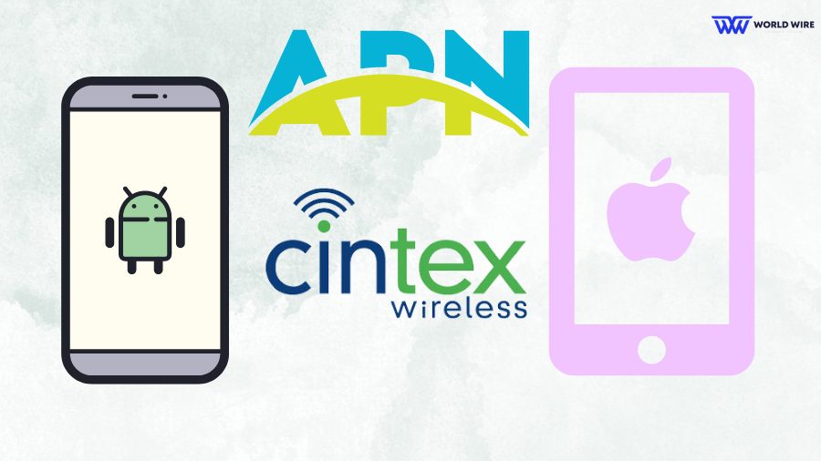 How to Set Up Cintex Wireless APN Settings