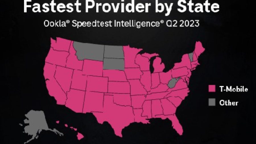 T-Mobile Tops Ookla’s Latest Speed test Q2 2023 Report