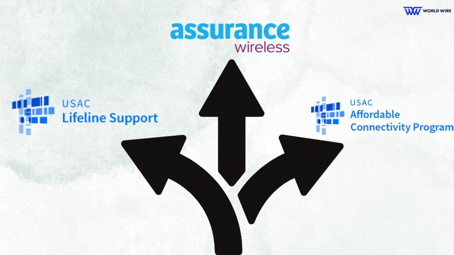 Ways to Apply for an Assurance Wireless Free Internet