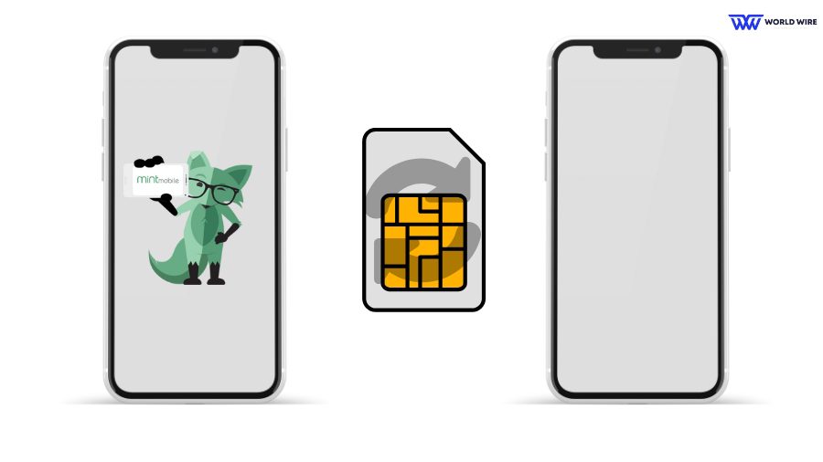 Do I need to do Mint Mobile SIM Card activation after replacing a SIM Card