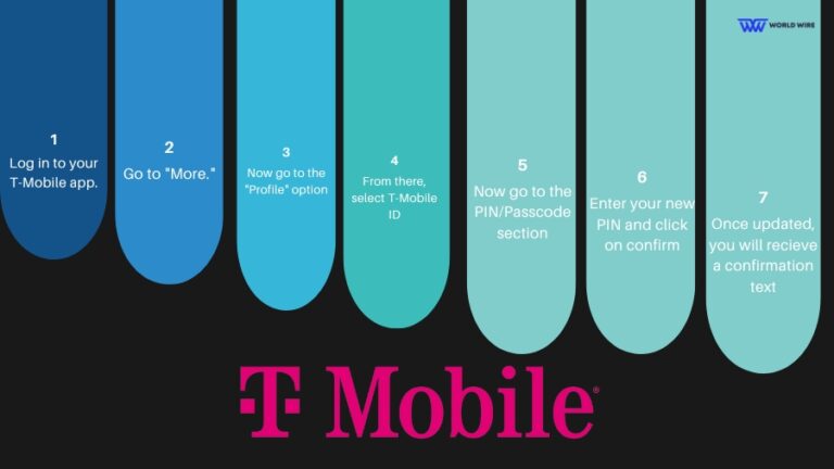 how-to-find-your-t-mobile-pin-using-the-t-mobile-app-world-wire