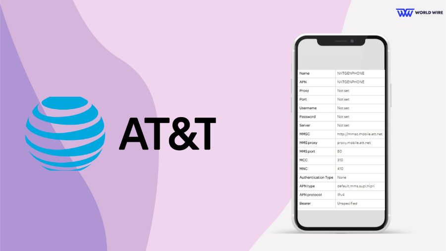 APN settings for unlimited data AT&T
