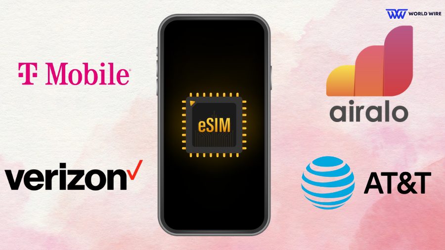 Carriers That Offer The Cheapest eSIM Plans USA