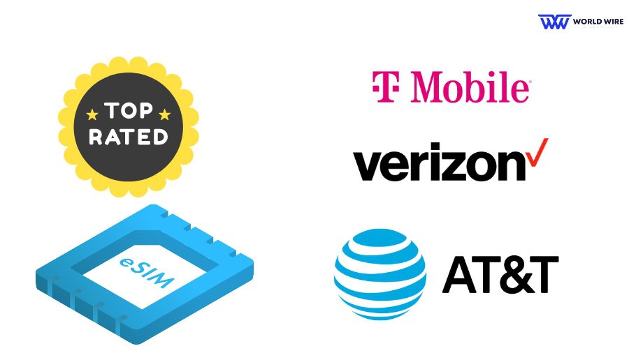 Top eSIM Providers Offering Unlimited Data in the USA