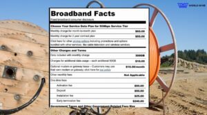 Broadband Labels Now Required for Larger ISPs