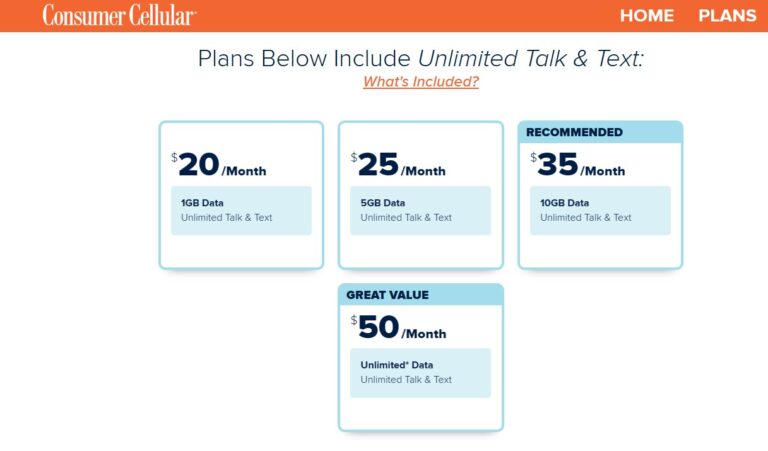 Consumer Cellular Vs Mint Mobile: Which Carrier Is Best?