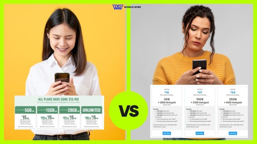 H2O Wireless vs Mint Mobile Plan And Pricing