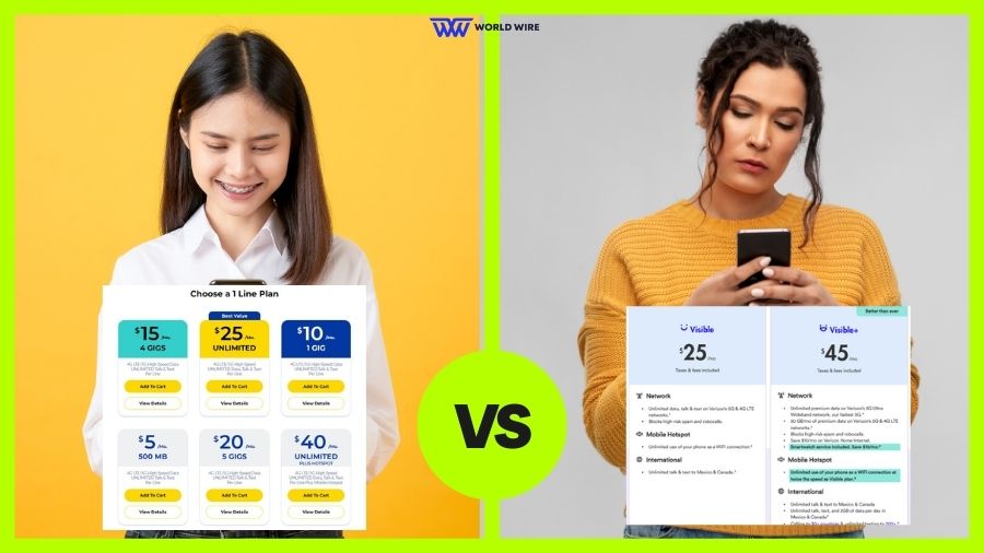 Hello Mobile vs Visible - Plan And Pricing