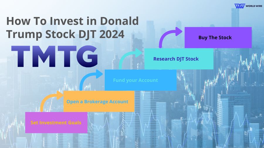 How To Invest in Donald Trump Stock DJT 2024