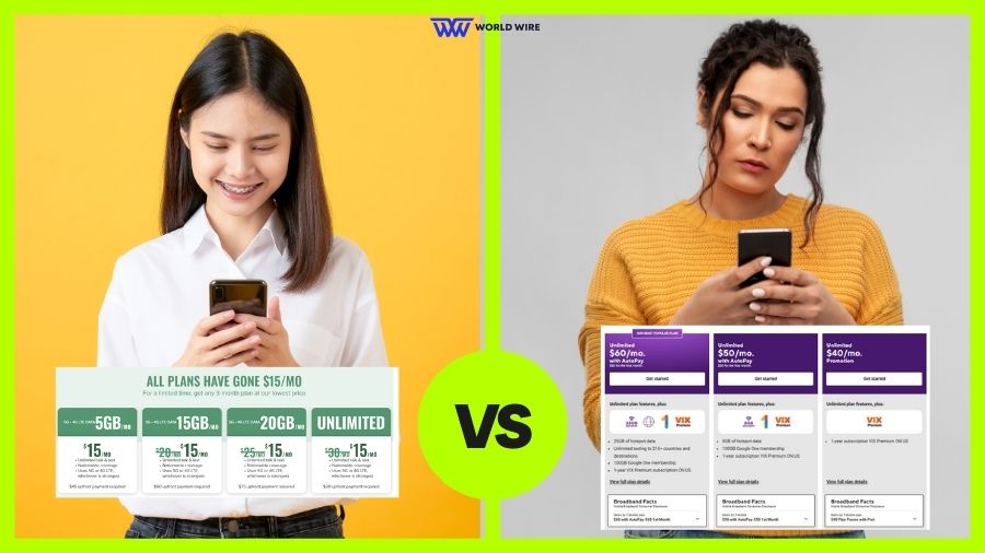 Mint Mobile vs MetroPCS Plans And Pricing