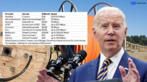 14 ACP Replacement Programs Praised by Joe Biden